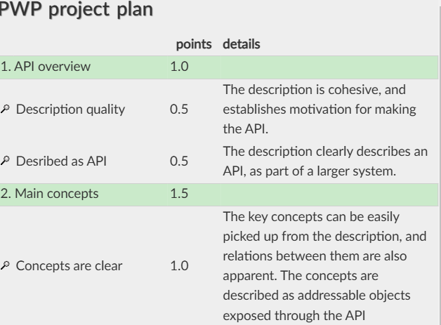 Assessment criteria windows example