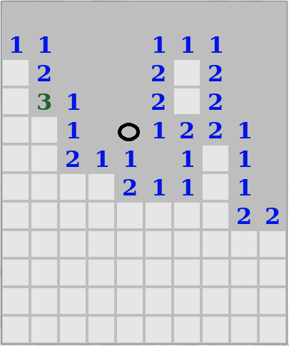 Kuvakaappaus miinaharavasta, jossa näkyy että kaikki klikattuun ruutuun liitettävissä olevat ruudut, joiden ympärillä ei ole miinoja, ovat auenneet, kuten myös näihin liittyvät numerot